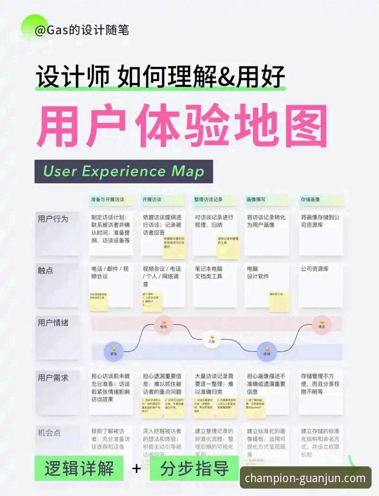 冠军娱乐平台新手教程：登录体验与功能探索完整指南